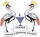 UNMC logo